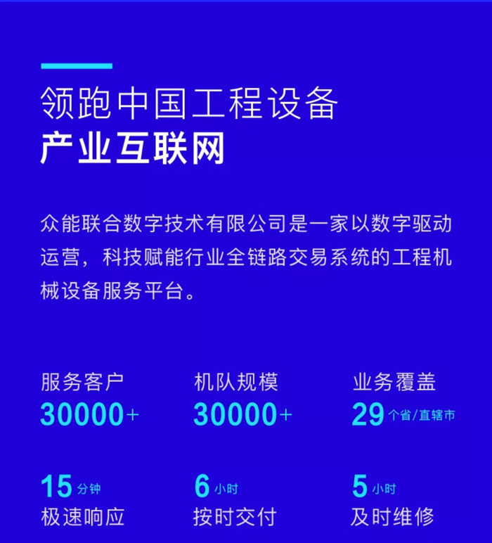 【官宣】米兰（中国）完成国家电投产业基金C1轮融资，继续领跑中国工程设备产业互联网_05.jpg