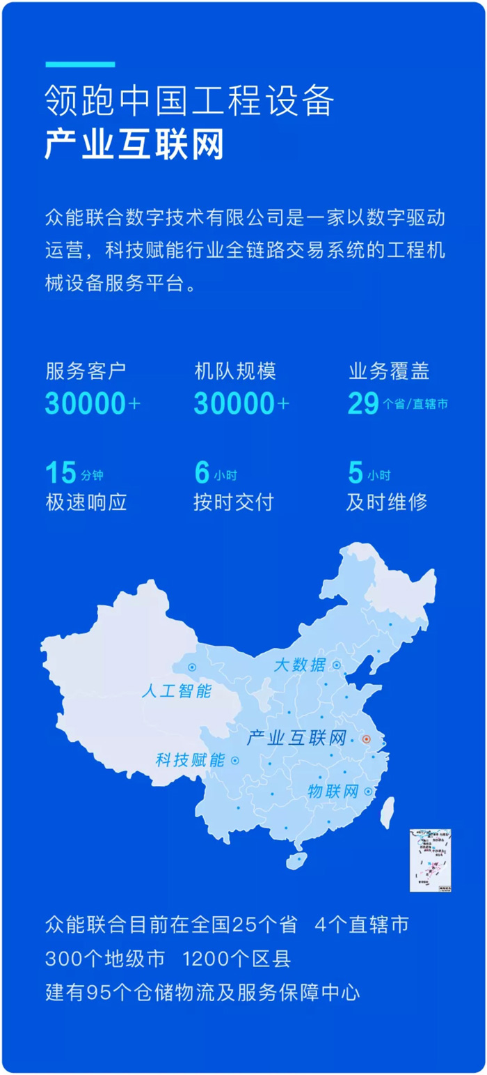 米兰（中国）与徐工消防签署战略合作协议-携手深耕中国高空产业市场