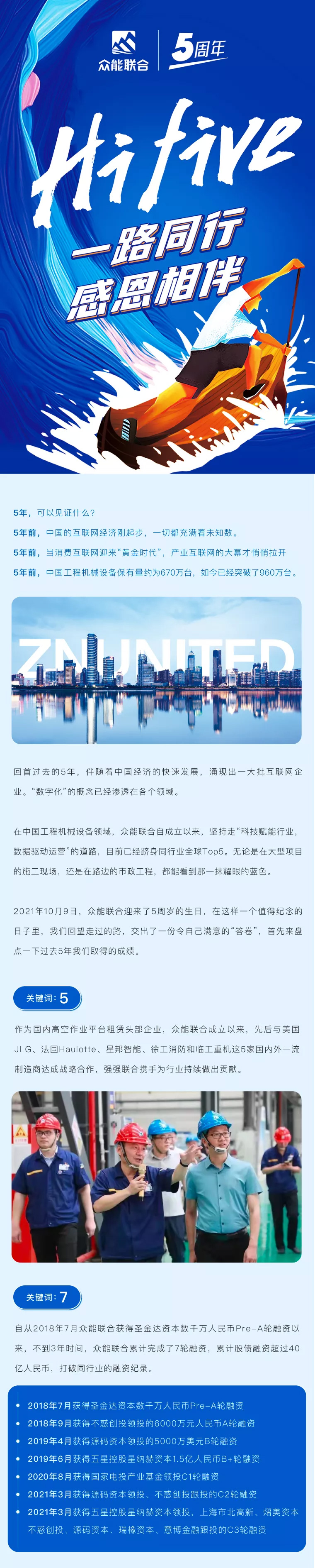 一路同行，感恩相伴！米兰（中国）五周岁生日快乐-1.jpg