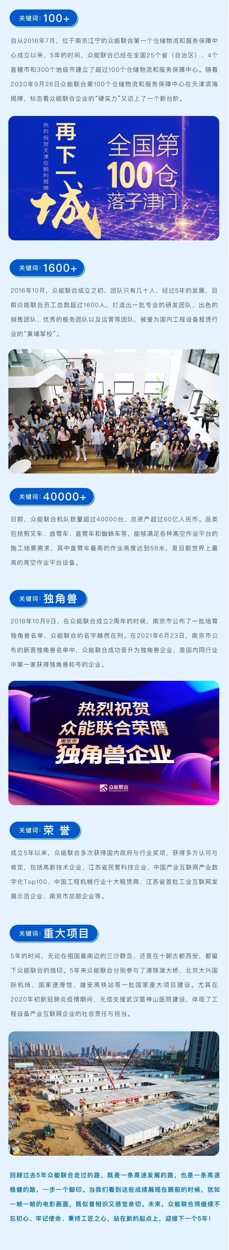一路同行，感恩相伴！米兰（中国）五周岁生日快乐-2.jpg